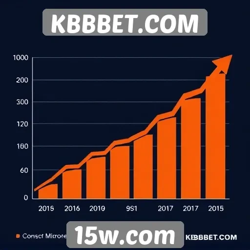 Estatísticas de usuários ativos no KBBBET.COM em crescimento